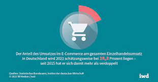 online wirtschaft