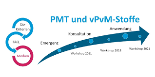 medienberichterstattung